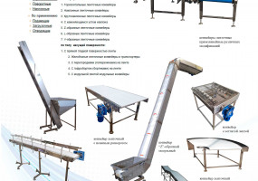 Конвейеры и транспортеры