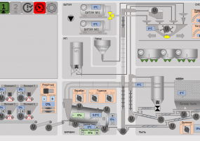 ООО «Сис-Инжиниринг»