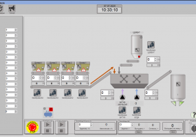 ООО «Сис-Инжиниринг»