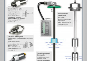 СКБ "Индукция" - датчики уровня