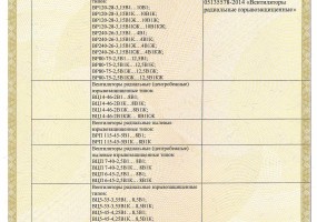 ООО "Металлист"