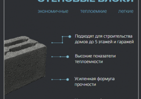Стеновые блоки