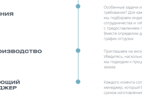 Почему с нами удобно работать