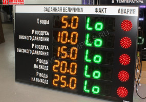 РусИмпульс