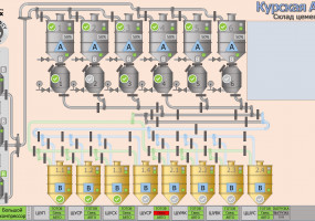 ООО «Сис-Инжиниринг»