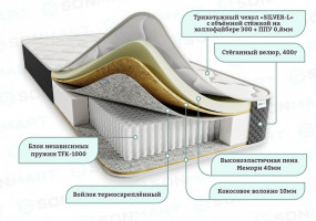SONMART - Мебельная фабрика