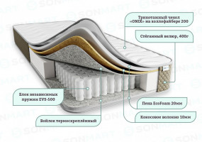 SONMART - Мебельная фабрика