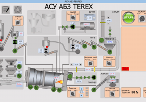 ООО «Сис-Инжиниринг»