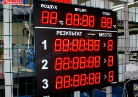 РусИмпульс