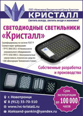 Промышленные предприятия России