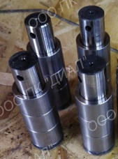 Промышленные предприятия России