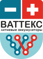 Промышленные предприятия России