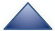 Промышленные предприятия России