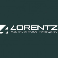 Промышленные предприятия России