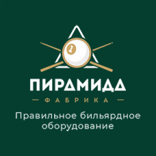 Промышленные предприятия России