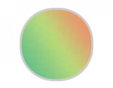 Промышленные предприятия России