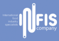 Промышленные предприятия России