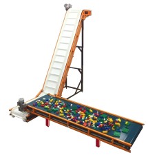 Промышленные предприятия России