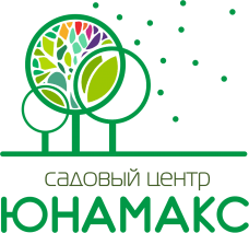 Промышленные предприятия России