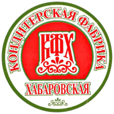 Промышленные предприятия России