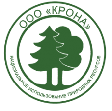 Промышленные предприятия России