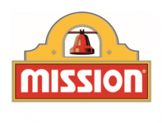 Промышленные предприятия России