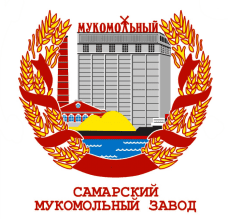 Промышленные предприятия России