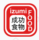 Промышленные предприятия России