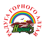 Промышленные предприятия России