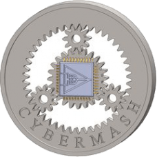 Промышленные предприятия России
