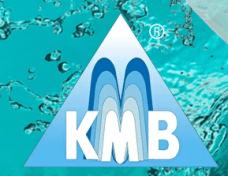 Промышленные предприятия России