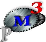 Промышленные предприятия России