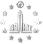 Промышленные предприятия России