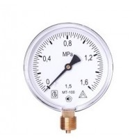 Промышленные предприятия России